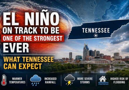 Map showing Tennessee with weather icons representing El Niño impacts