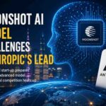 Illustration representing Moonshot AI launching a new artificial intelligence model to compete with Anthropic.